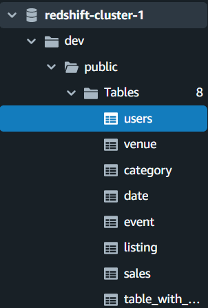 redshift MD5: tables in redshift